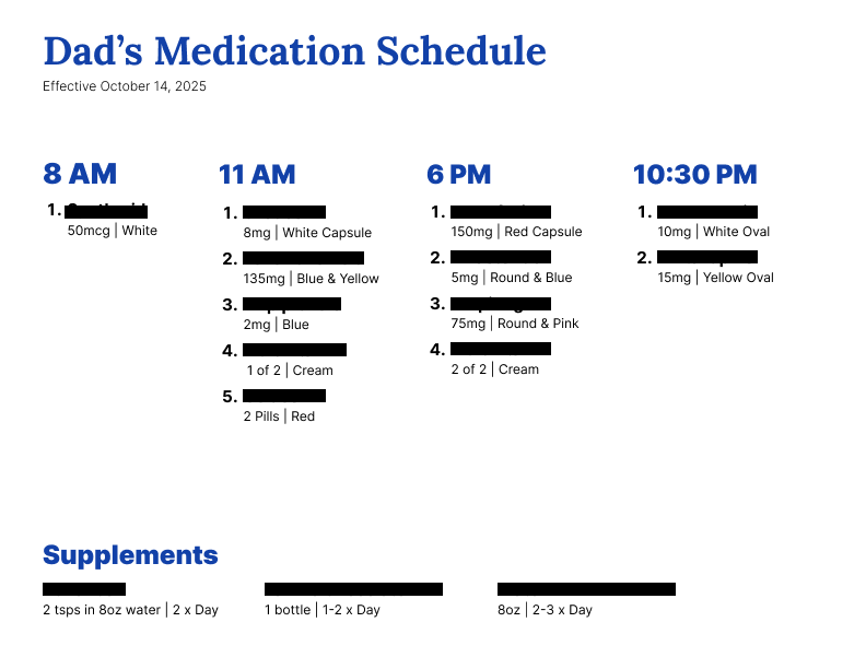 An example medication schedule for printing out on paper.
